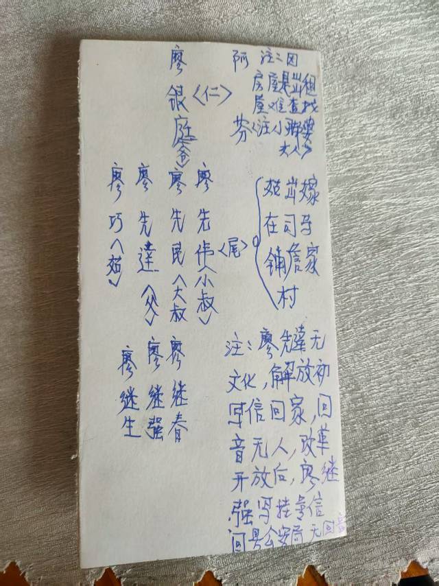 走失者照片 谢谢