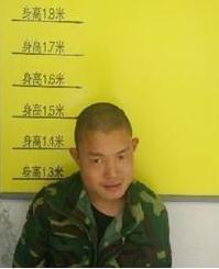 走失者照片 全国救助站