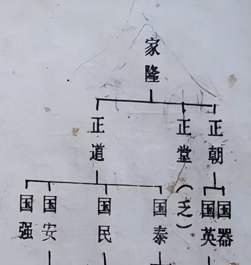 走失者照片 寻台湾老兵王国器:海南老家为其超度...