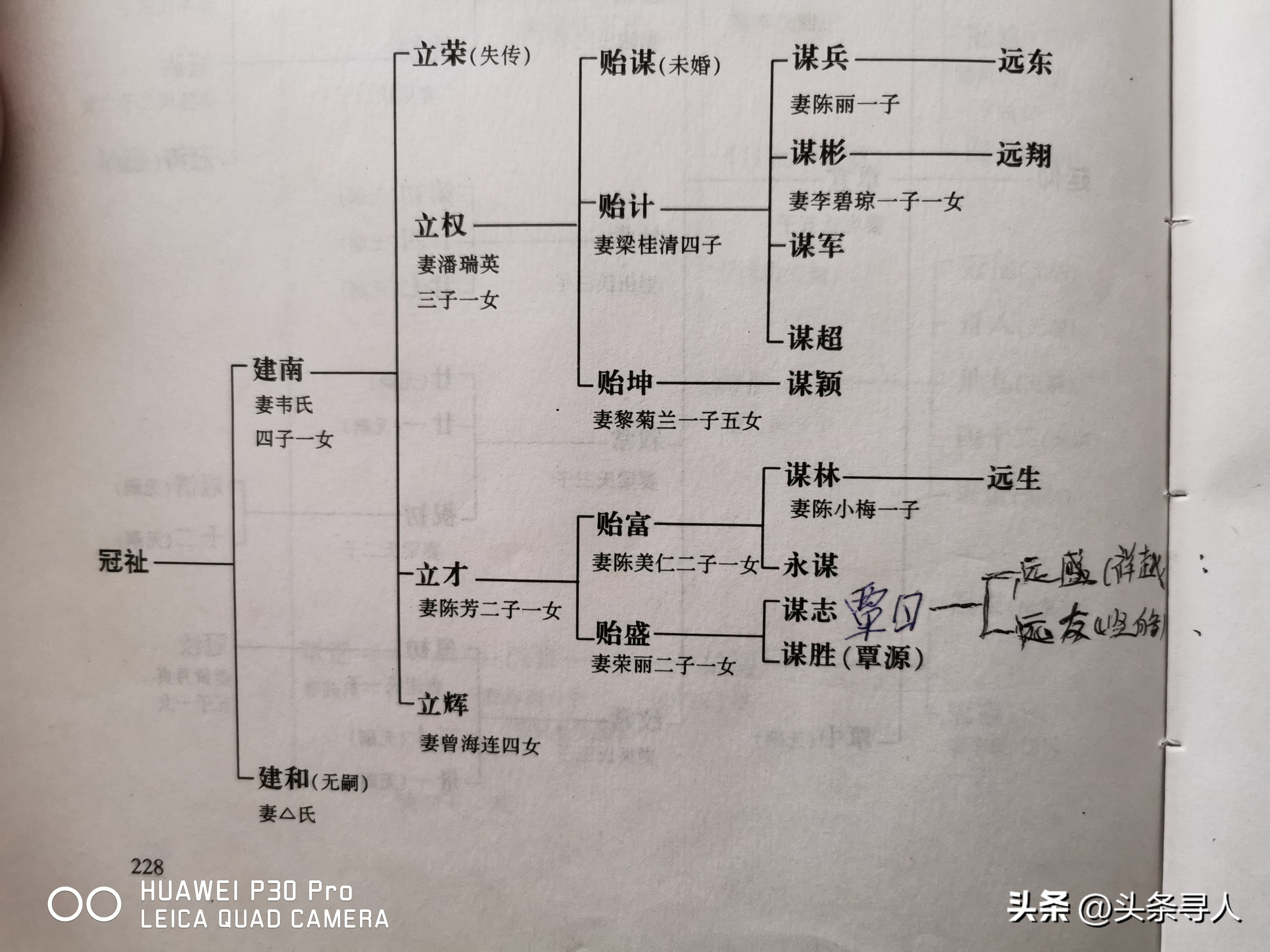 走失者照片 广西侄孙寻赴台老兵覃立荣:听说伯公...
