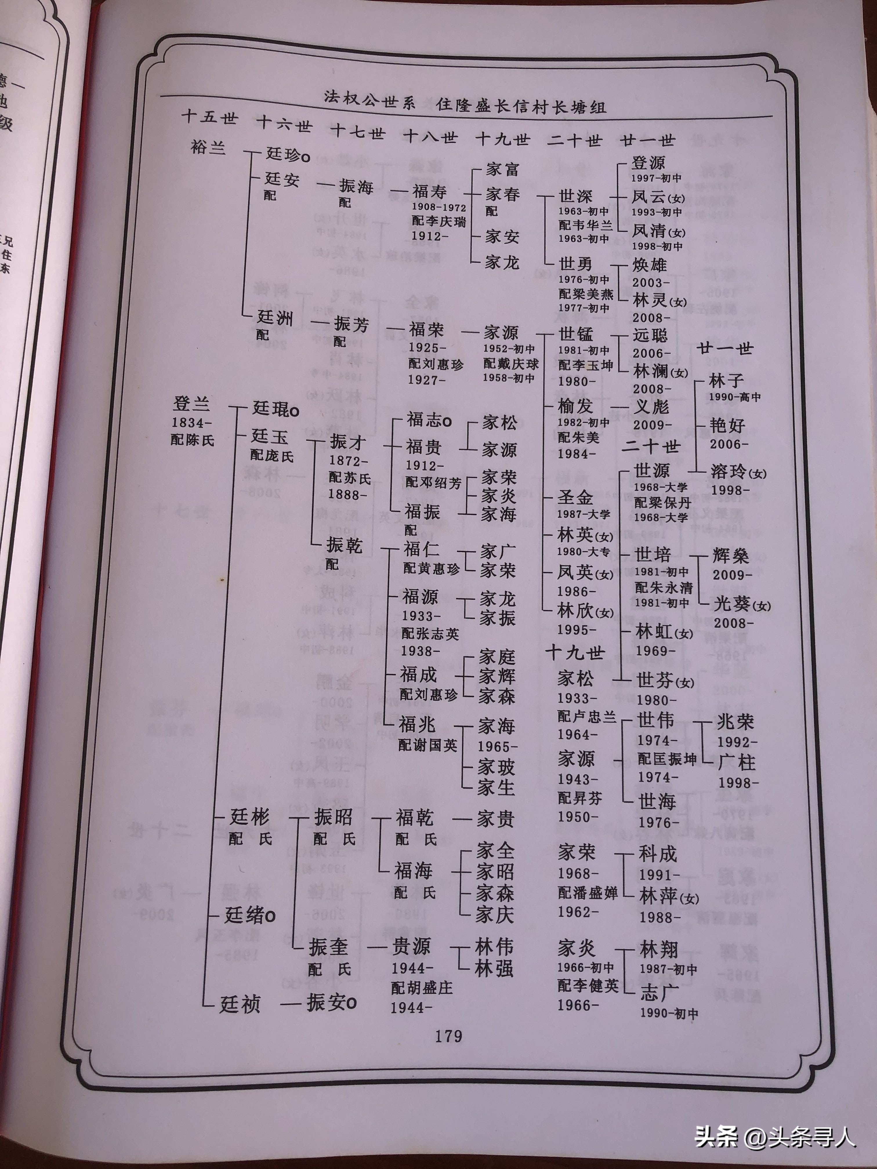 走失者照片 曾祖父下南洋谋生未归,中国曾孙不懈...