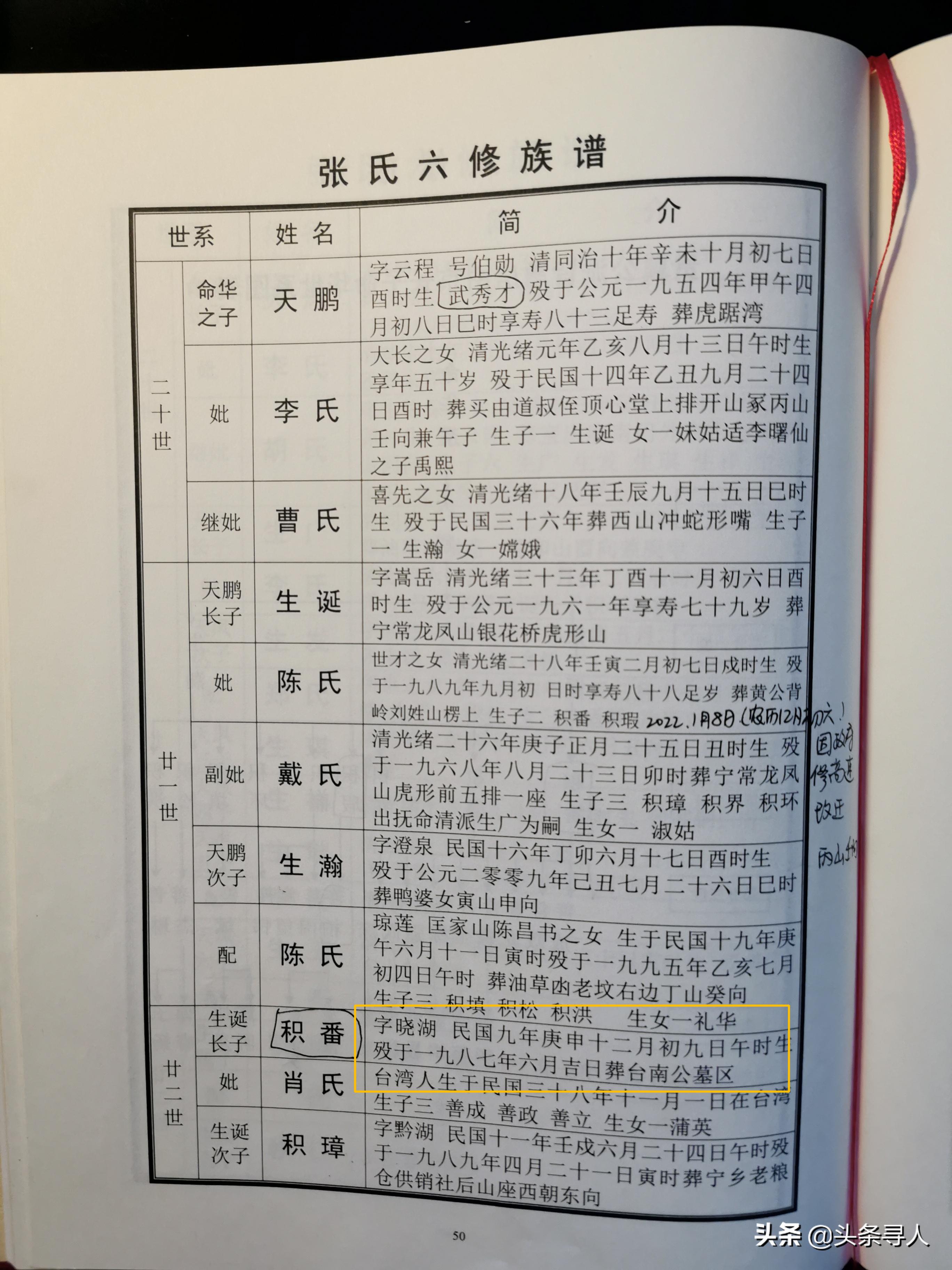 走失者照片 寻找邵阳籍赴台老兵张晓湖一家，“湖...