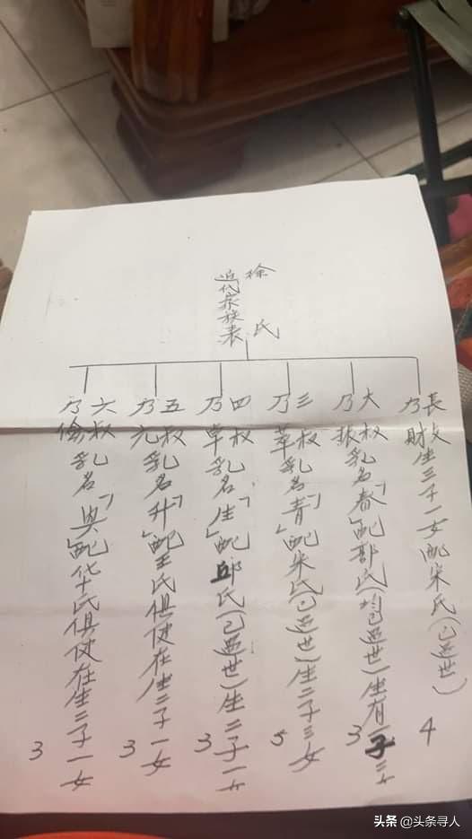 走失者照片 台湾老兵后人山东威海寻亲：我们是听...