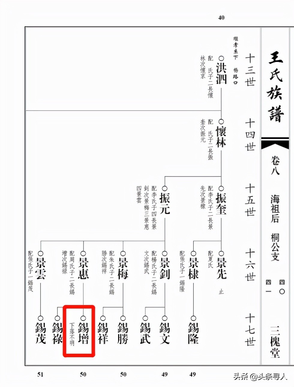 走失者照片 线索征集｜寻找山东济宁籍老兵王锡增...