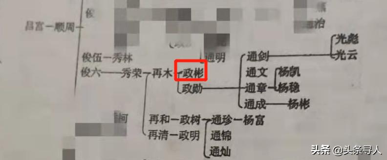 走失者照片 线索征集|贵州侄孙寻水族老兵杨政彬...